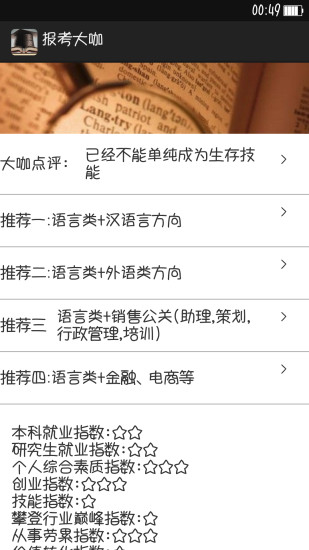 报考大咖高清大图