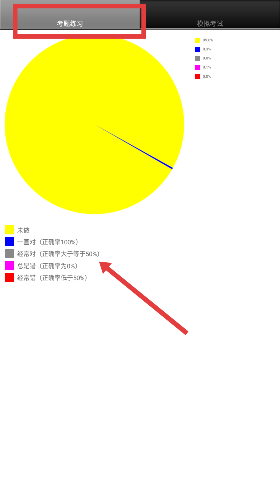 驾考摩托车科目一无广告板