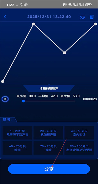 分贝噪音测试