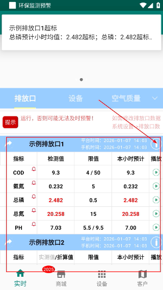 环保监测预警