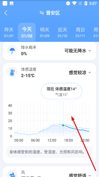 15日天气预报
