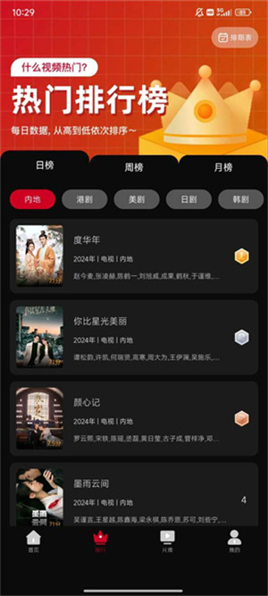 心雨影评免费最新版本