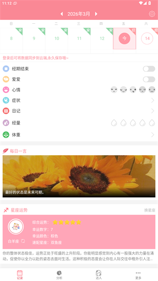 月经期安全期助理