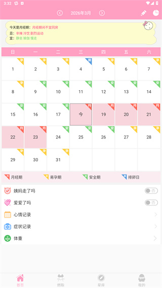 月经期安全期管家