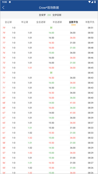 新球体育app官方正版