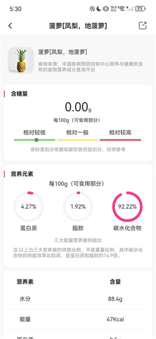 魔胴健康