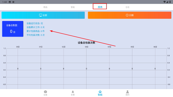 华联之家