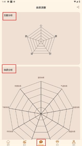 华诊中医