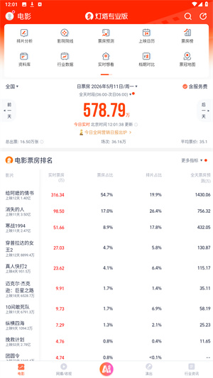 灯塔专业版app