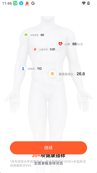 健康数据官