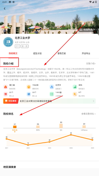 阳光高考网