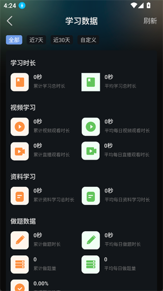 易学仕专升本