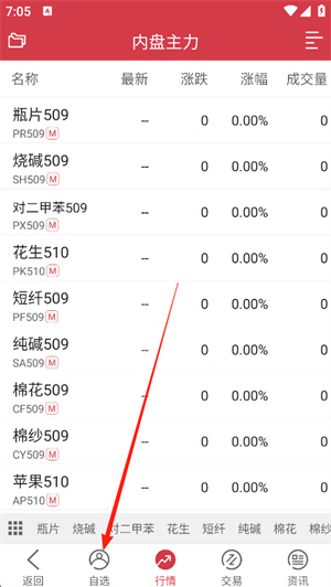 信达期货