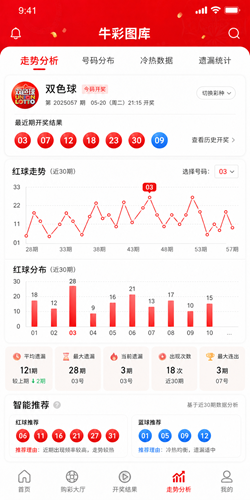 牛彩图库官方版