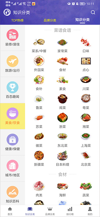 买购十大品牌排行榜