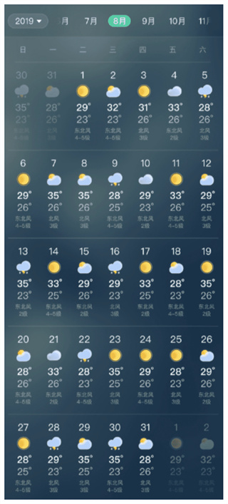 呱呱天气