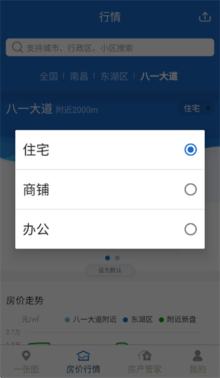 禧泰房价行情
