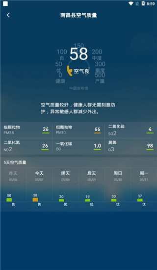 诸葛天气
