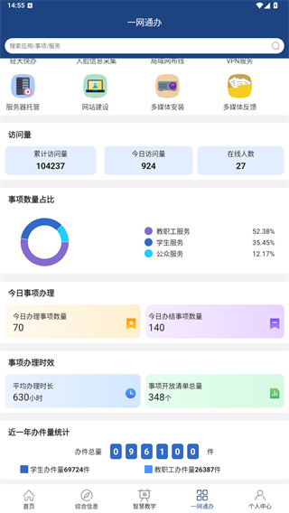 i轻工大