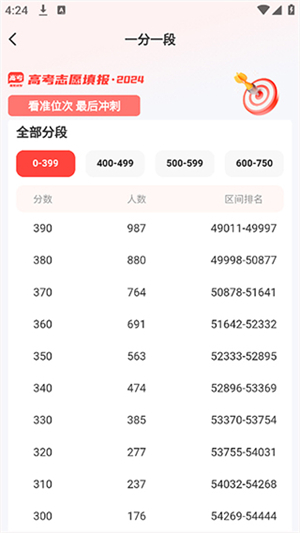 阳光高考网官方