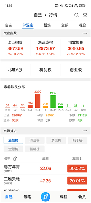 有看投