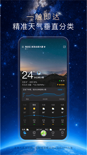 天气通最新版