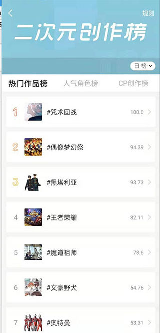 网易LOFTERapp