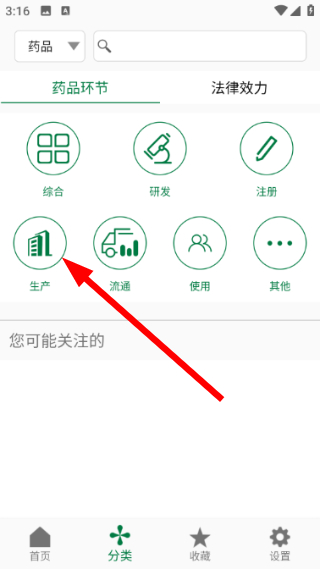 食药法规