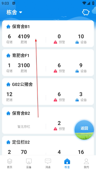猪联网