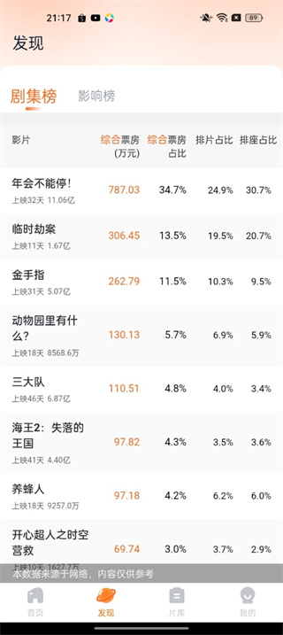 聚看影视大全下载