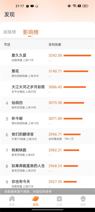聚看影视大全下载