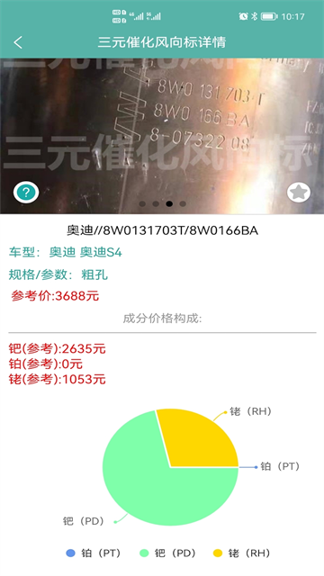 三元催化风向标