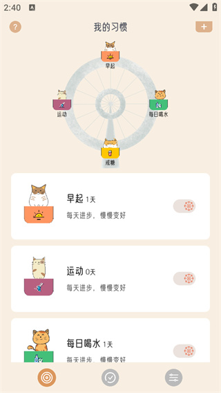 不枯日常