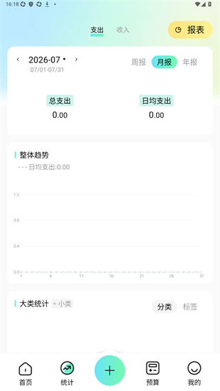 点点记账官方版