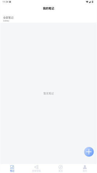 树状图