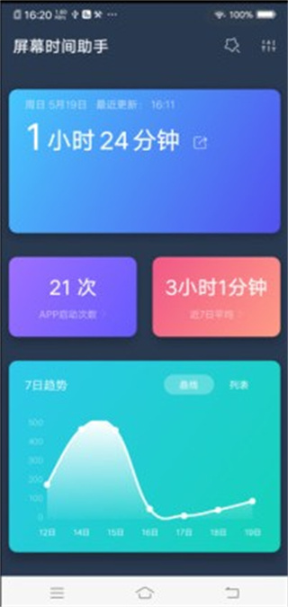 屏幕时间助手
